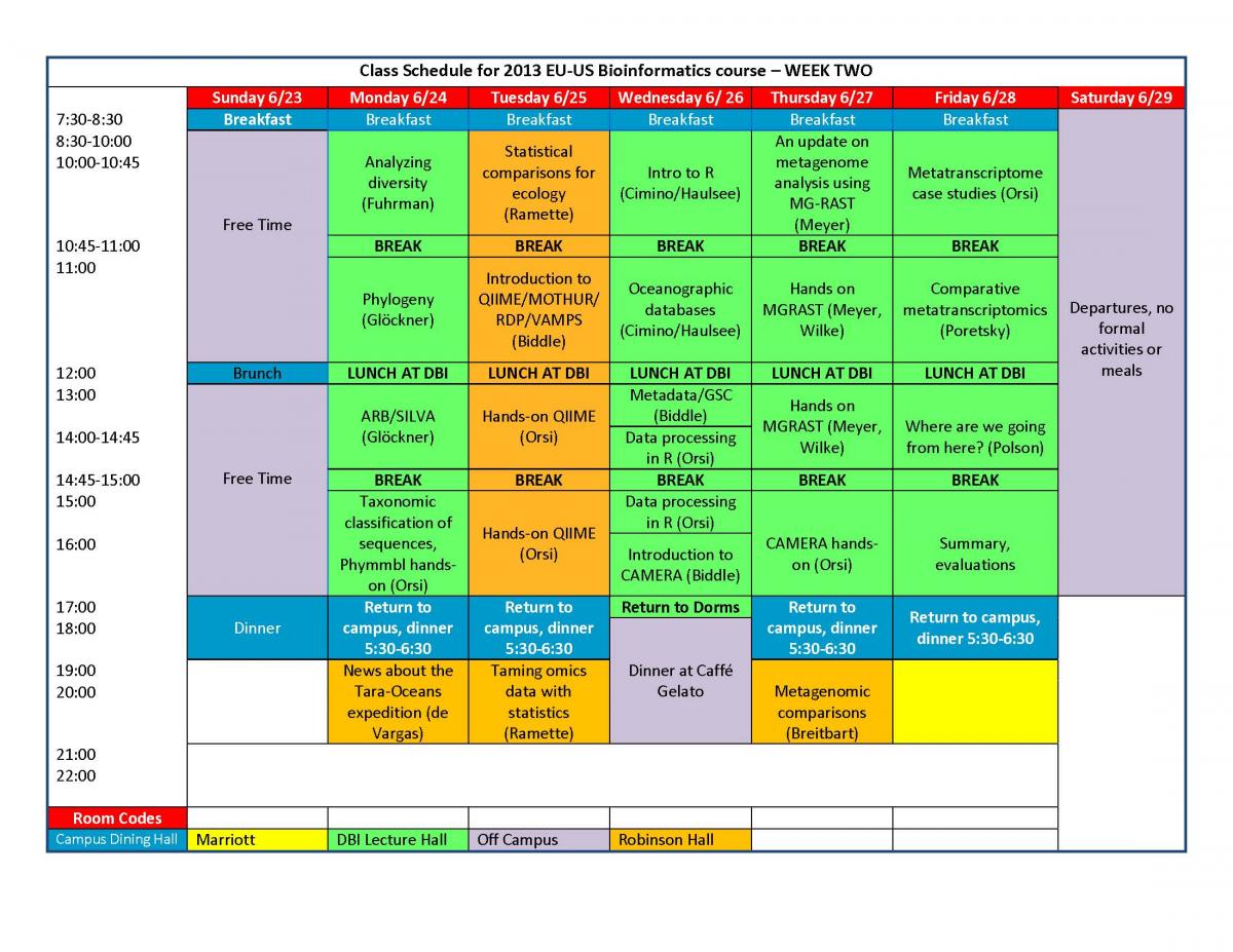 agenda for training